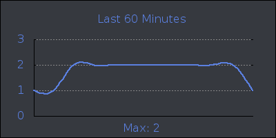 hour.png