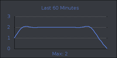 hour.png