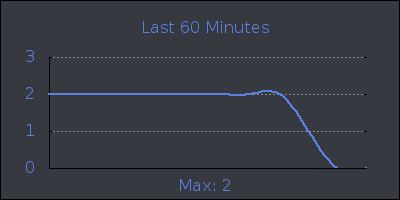 hour.png