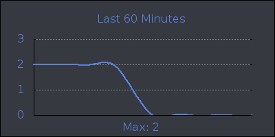 hour.png
