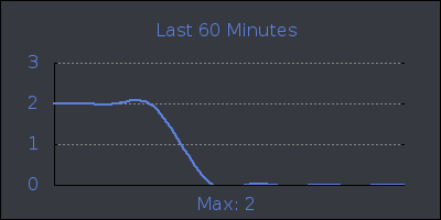 hour.png