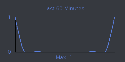 hour.png