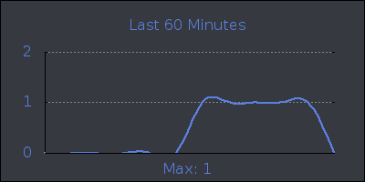 hour.png