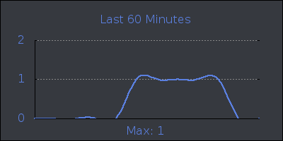 hour.png