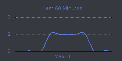hour.png