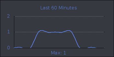 hour.png