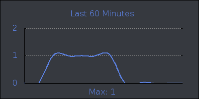 hour.png