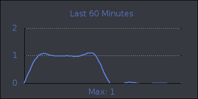 hour.png