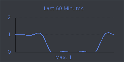 hour.png