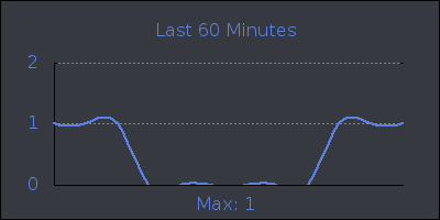 hour.png