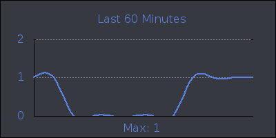 hour.png