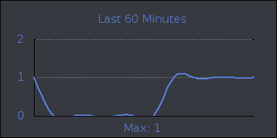 hour.png