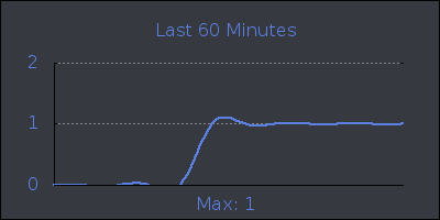 hour.png