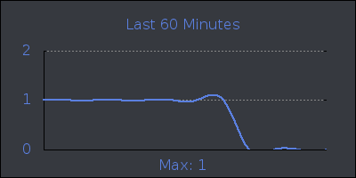 hour.png