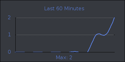 hour.png