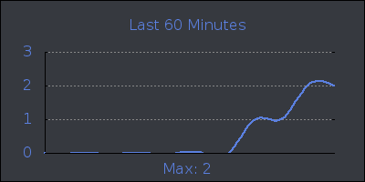 hour.png