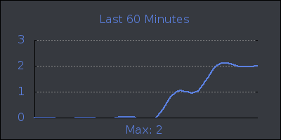 hour.png
