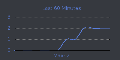 hour.png