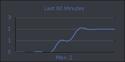 hour.png