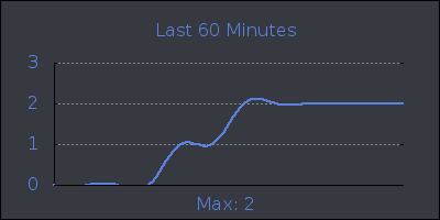 hour.png