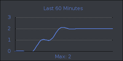 hour.png