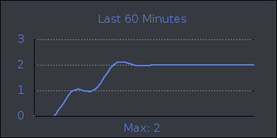 hour.png