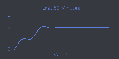 hour.png