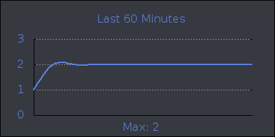 hour.png