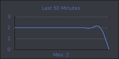 hour.png