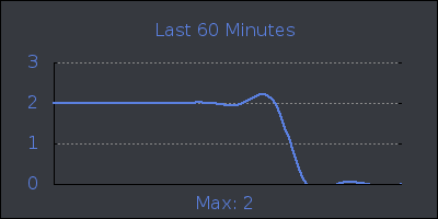 hour.png