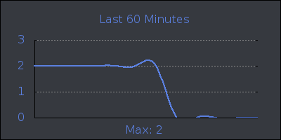 hour.png