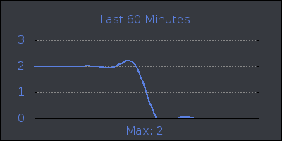 hour.png