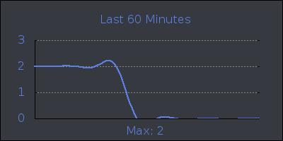 hour.png