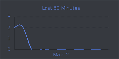 hour.png