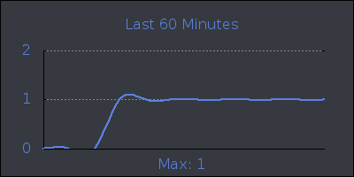 hour.png
