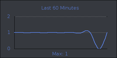 hour.png