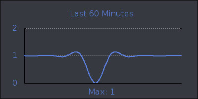 hour.png