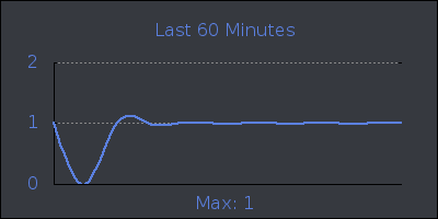 hour.png