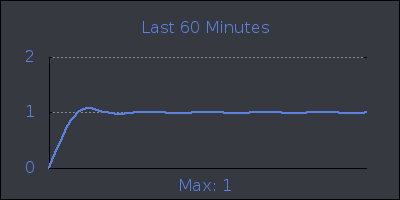hour.png