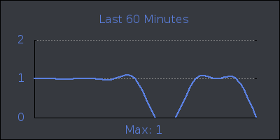 hour.png