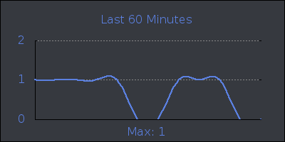 hour.png