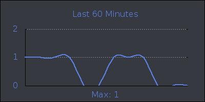 hour.png