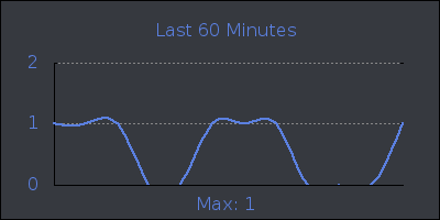 hour.png