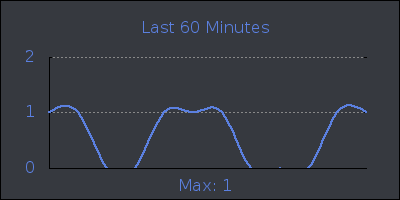 hour.png