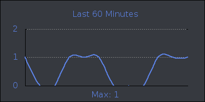 hour.png