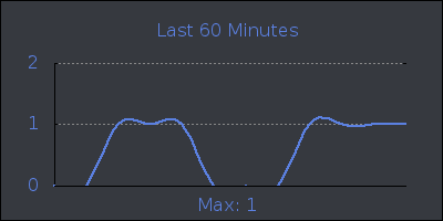 hour.png