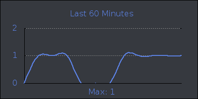 hour.png