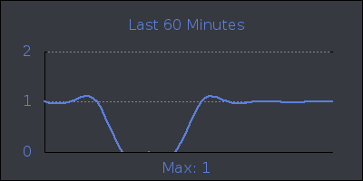 hour.png