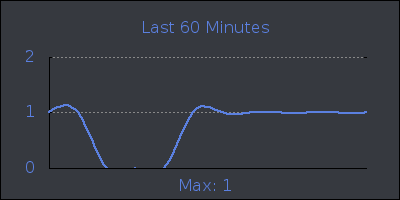 hour.png