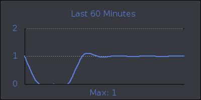 hour.png